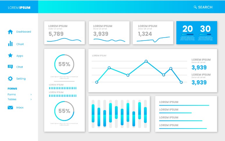 Datavisualisation, un accélérateur de décisions stratégiques