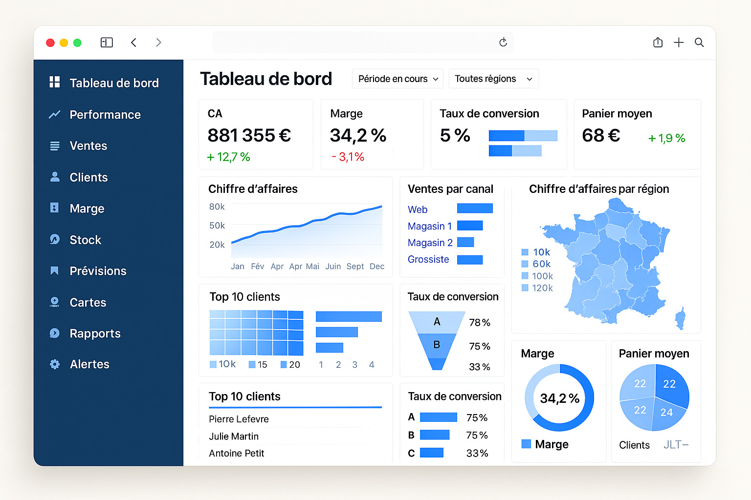 Image TDB interactif - passer d’Excel à BiBOARD